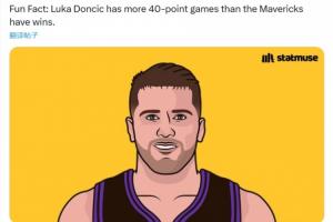 4＞3！美媒殺人誅心：東契奇本賽季40+次數＞獨行俠勝場(chǎng)數