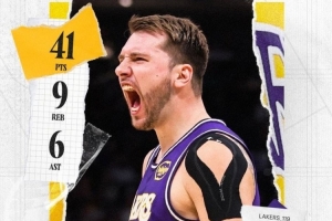 統治比賽！湖人發(fā)布東契奇41+9+6數據海報：賽季第四次單場(chǎng)40+