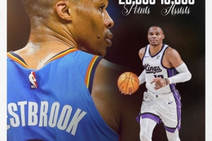 25000分+10000助歷史第二人！威少曬出海報：始終心懷謙卑