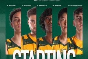 舊金山大學(xué)75-64戰勝布拉德利大學(xué) 王俊杰5分4籃板&趙維倫沒(méi)登場(chǎng)