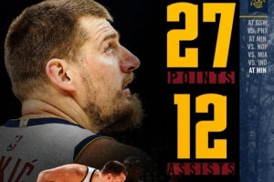 賽季個(gè)人第七次三雙！掘金官方曬約基奇本場(chǎng)數據：27分10板12助