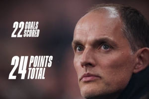 完美戰績(jì)！英格蘭隊社媒曬世預賽海報：8戰8勝，打進(jìn)22球丟0球