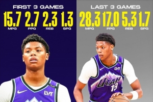 判若兩人！貝利生涯前3場(chǎng)場(chǎng)均2.7分2.3板 最近3場(chǎng)場(chǎng)均17分5.3板