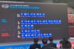 北京首鋼新賽季主場(chǎng)12月-2月在首鋼冰球館 3月-4月在五棵松體育館