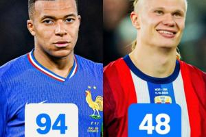 ??紀錄早晚都是他的？哈蘭德國家隊進(jìn)55球平姆巴佩，場(chǎng)次僅一半