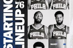 首秀就戰老東家！76人先發(fā)：?jiǎn)讨螐统?！搭檔馬克西莊神