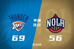 半場(chǎng)戰報：六人得分8+！雷霆69-56領(lǐng)先 鵜鶘第二節32-20追分