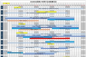 2026年全國青少年足球競賽日歷