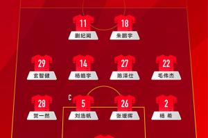 熊貓杯國際足球錦標賽，中國隊VS烏茲別克斯坦隊首發(fā)名單出爐！