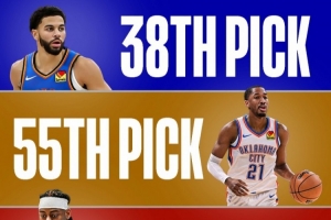 雷霆選人眼光真毒辣！A·米切爾&阿隆·維金斯皆2輪秀 多特落選秀