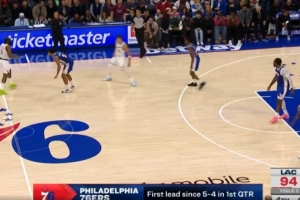 天要亮了！馬克西突破歐洲步上籃！76人自開(kāi)局5-4后首次領(lǐng)先！
