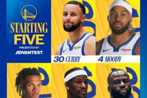 勇士首發(fā)：庫里、穆迪、威爾·理查德、巴特勒、追夢(mèng)格林