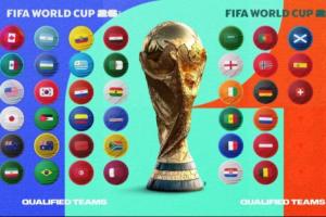 世界杯正賽第一檔已全部確定：東道主美加墨，西阿法英葡巴荷比德