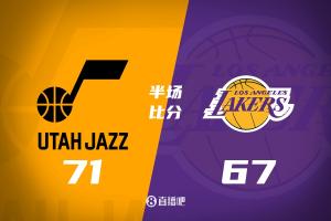 ??東契奇20分3斷5誤 詹姆斯復出7分4助 湖人半場(chǎng)落后爵士4分！