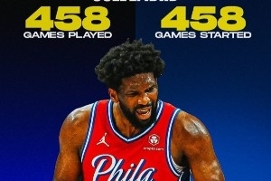 打替補啥滋味？他們都不知道！利拉德900場(chǎng)全首發(fā) 大帝也有458