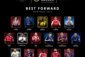 環(huán)足獎最佳前鋒候選：姆巴佩、哈蘭德、登貝萊、亞馬爾、凱恩在列