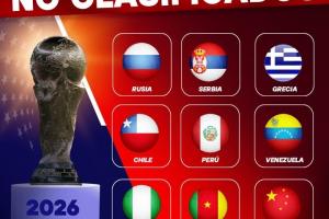 俄羅斯計劃聯(lián)合中國等隊，在世界杯期間比賽？俄足協(xié)：消息不屬實(shí)