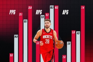 本賽季場(chǎng)均23分10.3籃板7.4助攻！官方曬申京五年數據提升變化！