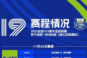 全國U19聯(lián)賽男子組第一階段將于11月24日至11月30日舉行