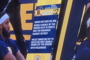 公開(kāi)嘲諷！步行者主場(chǎng)：以賽亞·杰克遜3次兩雙 特納在雄鹿沒(méi)拿過(guò)