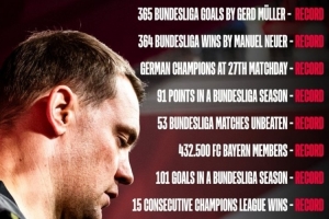 拜仁社媒曬紀錄：諾伊爾德甲取勝364場(chǎng)，球隊賽季開(kāi)局16連勝