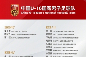 中國U-16國家男子足球隊參賽名單出爐！