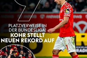 美因茨后衛科爾德甲第9次被出示紅牌，成為德甲歷史染紅最多球員