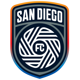 明尼蘇達聯(lián)