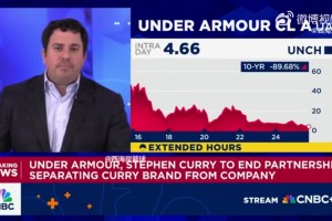 美記：安德瑪近年的營(yíng)收持續下滑，庫里退役后可能轉戰高爾夫！